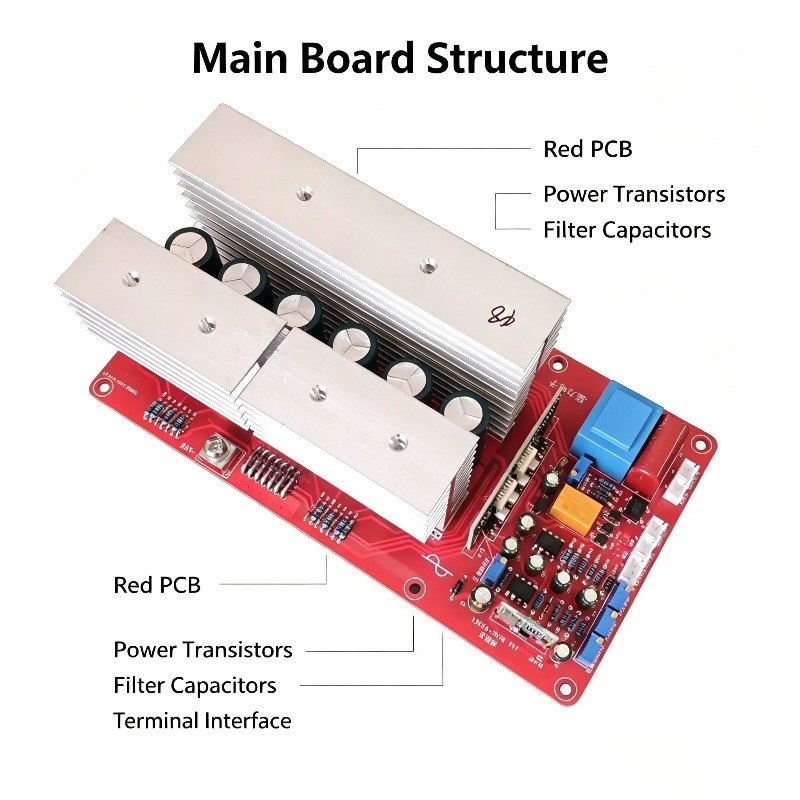 12 Tube Pure Sine Wave Inverte - Pure Sine Wave Inverter Board 24V 48V 评论和价格